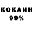 Кодеиновый сироп Lean Purple Drank Kul Anar